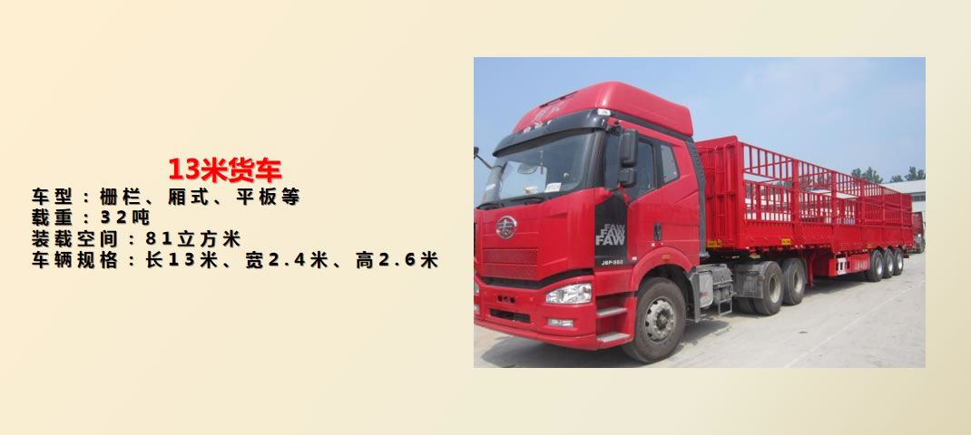 運(yùn)輸車輛(圖7)